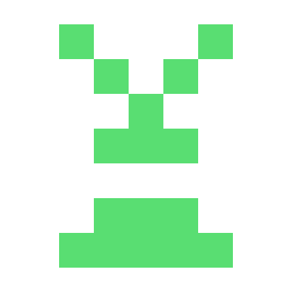 OilRata